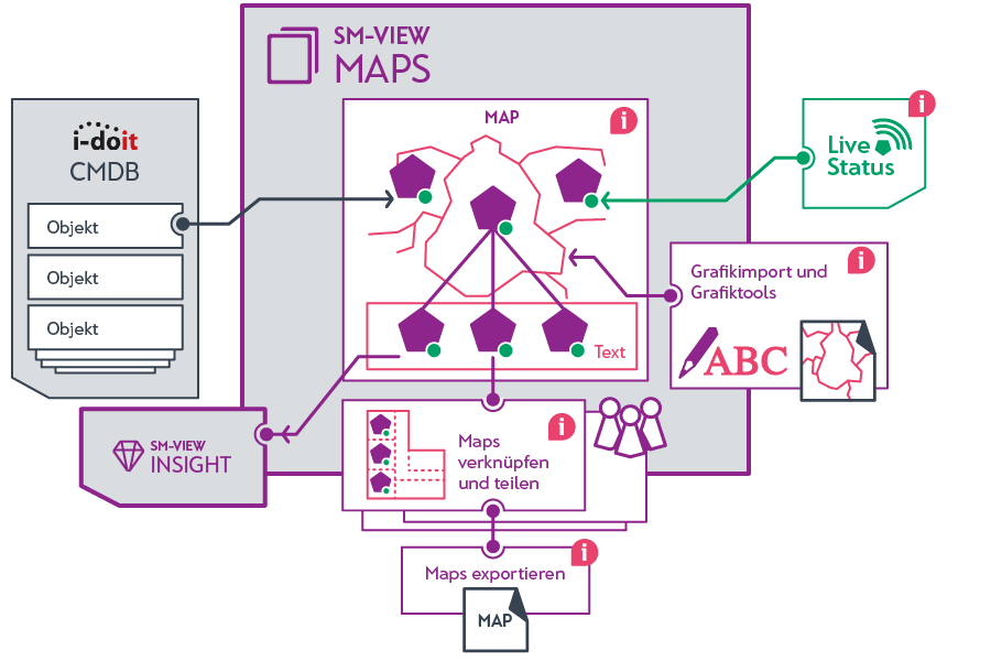 Infografik_maps