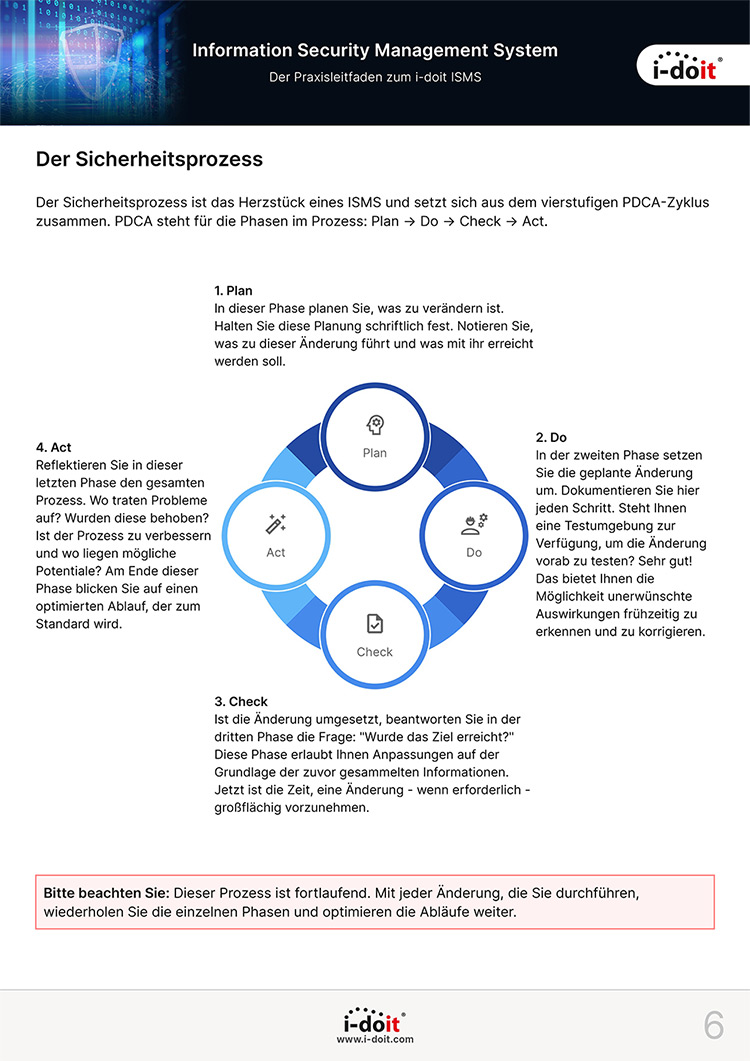 isms-kompendium-seite-1